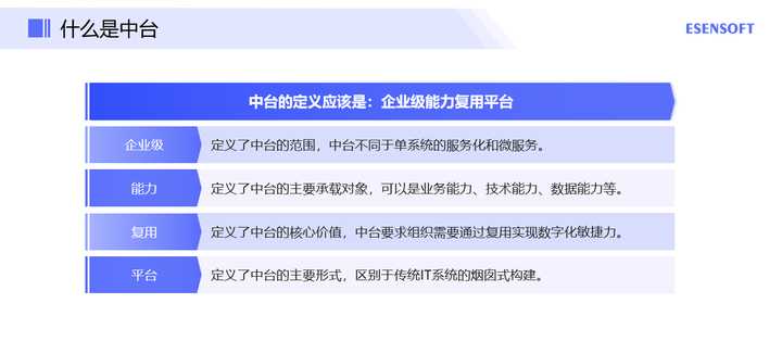 中臺(tái)和微服務(wù)有什么區(qū)別？看阿里官方回應(yīng)，我找到了答案