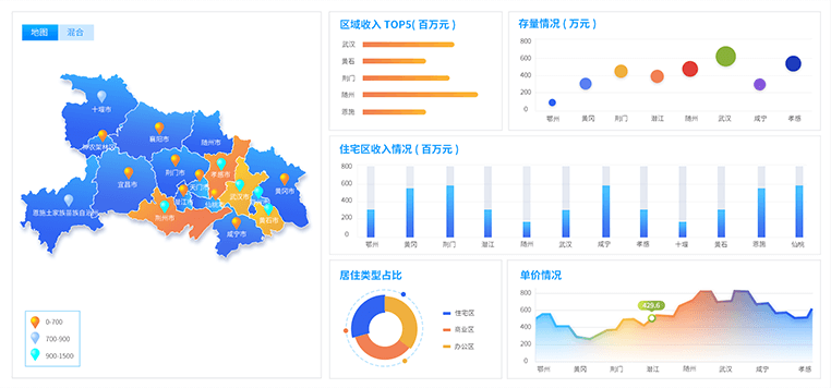 億信ABI數(shù)據(jù)可視化GIS地圖