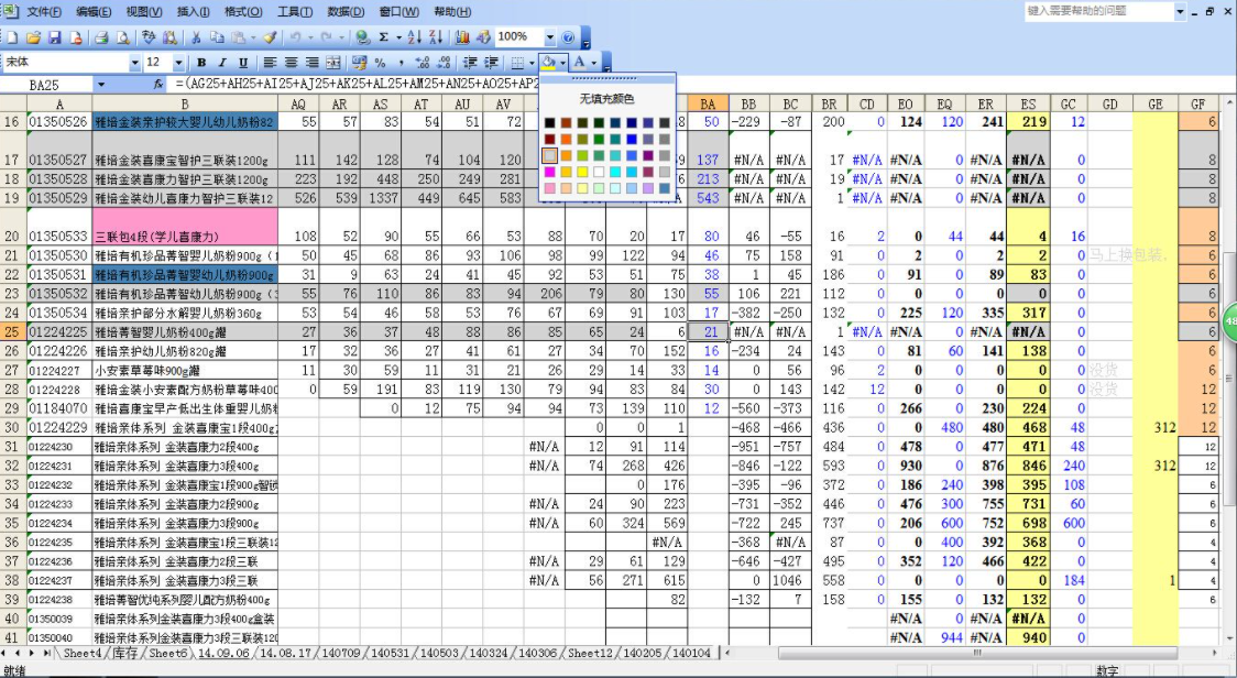 如何制作圖表非常精美的 Excel 文檔，讓數(shù)據(jù)可視化？